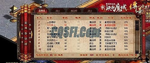 传奇组队快捷键是什么